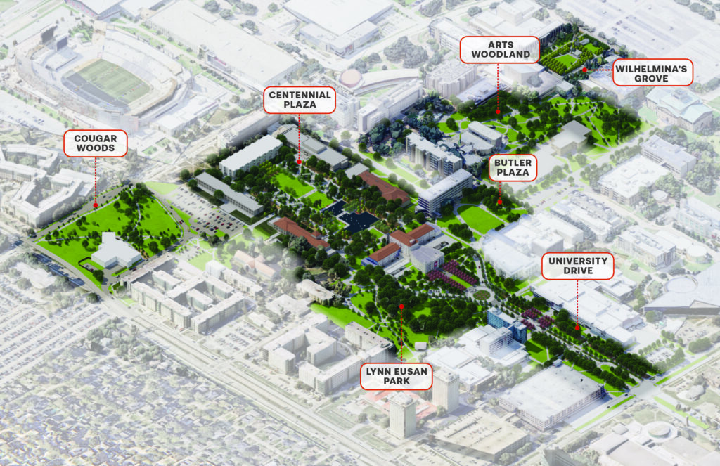 OVERALL CAMPUS OVERALL CAMPUS