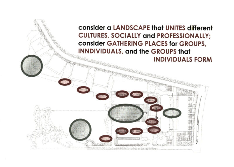 Salk Institute Master Plan - OJB Landscape Architecture
